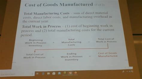 Calculate Cost Of Goods Manufactured Cogm And Sold Cogs Youtube