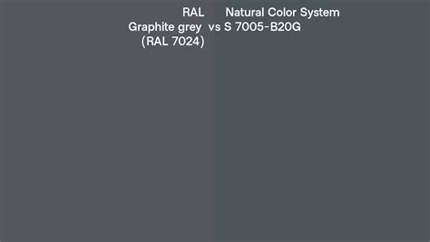 Ral Graphite Grey Ral Vs Natural Color System S B G Side