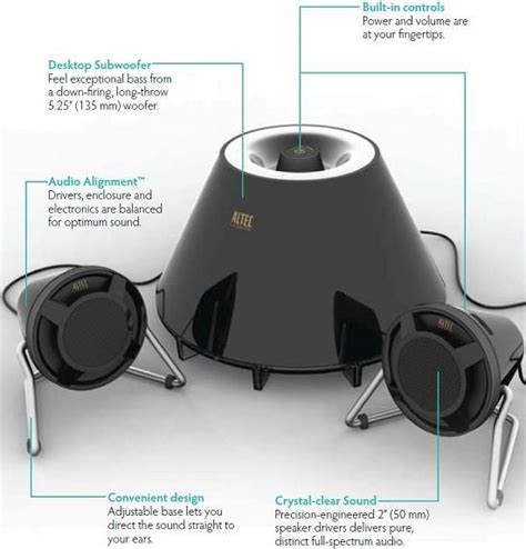 Altec Lansing Fx Expressionist Plus Arena It