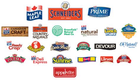 Key Brands Maple Leaf Foods Pork