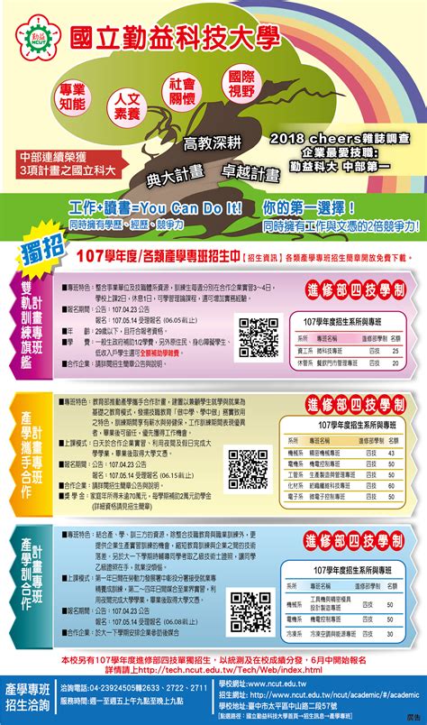 國立勤益科技大學107學年度進修部四技「產學攜手合作計畫專班」單獨招生 穀保家商