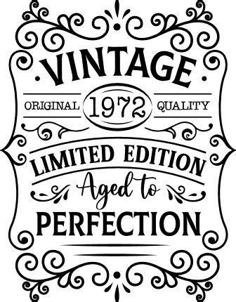 Vintage Limited Edition Aged To Perfection Funny Birthday Free Svg