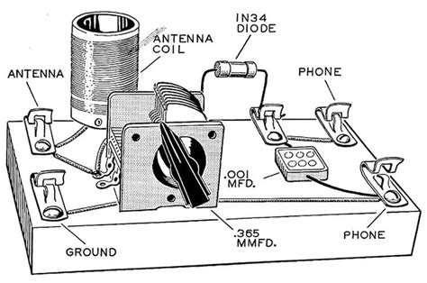 Crystal Radio | First transistor, Radio design, Radio