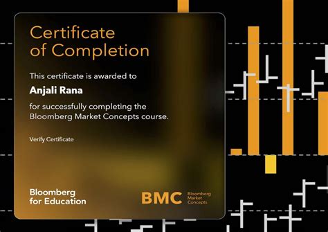 Anjali Rana On Linkedin Bloombergmarketconcepts Financialeducation