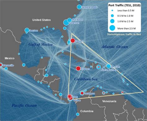 All About Jamaica Jamaicas Logistics Hub Jamaica Caribbean Gulf