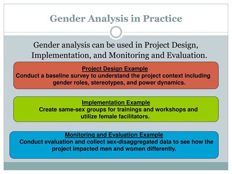 Ppt Gender Analysis And Frameworks Powerpoint Presentation Free