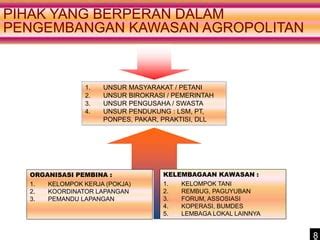 Pengembangan Agropolitan Di Jawa Tengah Ppt