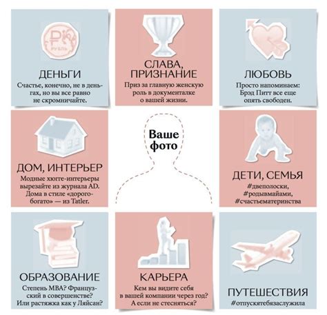 Карта Желаний 2019: как сделать так, чтобы ваши мечты исполнились ...