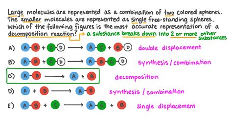 Question Video Determining The Best Representation Of A Decomposition