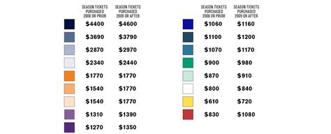 Seating Charts | Seattle Seahawks