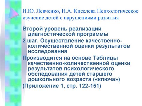 Диагностика, коррекция и профилактика нарушений у детей - презентация ...
