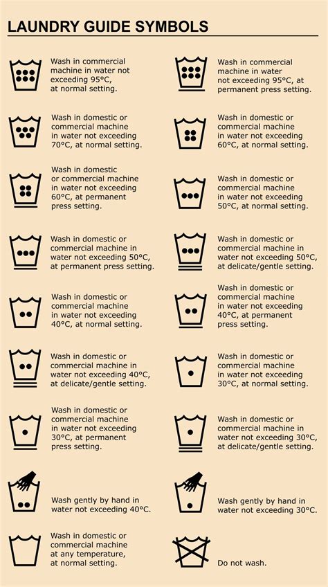 Laundry Symbols Guide Printable