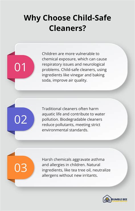 Why Choose Child Safe Cleaners In Seattle Bumble Bee Cleaning Services™