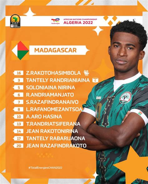 Goals And Highlights Sudan Madagascar In African Nations