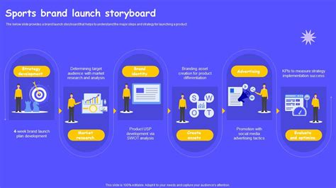 Sports Brand Launch Storyboard Ss Ppt Presentation