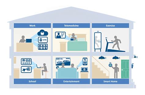 Building A Faster Fiber Network Infrastructure What You Need To Know