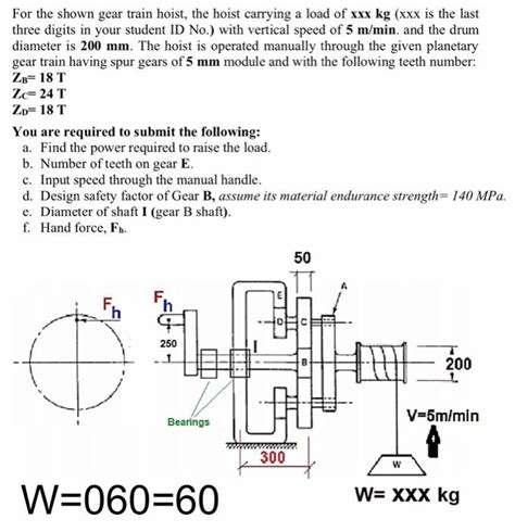 Solved For The Shown Gear Train Hoist The Hoist Carrying A Chegg