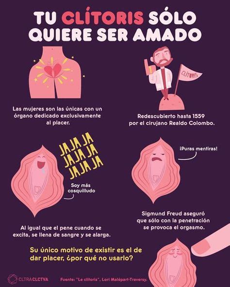 8 Mejores Imágenes De Mujer Intimidades Salud De La Mujer Consejos Para La Salud Y Obstetricia