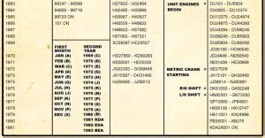 Bsa Bicycle Frame Number Identification Infoupdate Org