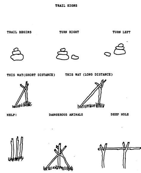 Trail Signs Files And Ideas For Cub Scouts Retired Scouter