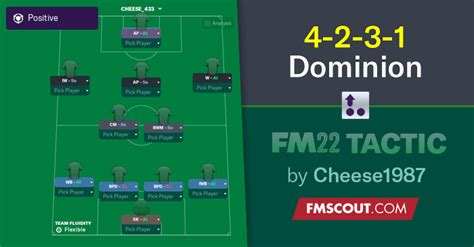 Dominating Fm Tactic Fm Scout