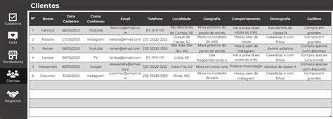 Planilha de Prospecção de Clientes Organize Cadastros e Vendas