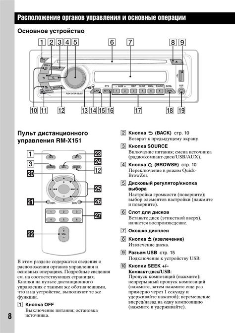 Step By Step Guide Sony Cdx Gt130 Wiring Diagram For Easy Installation