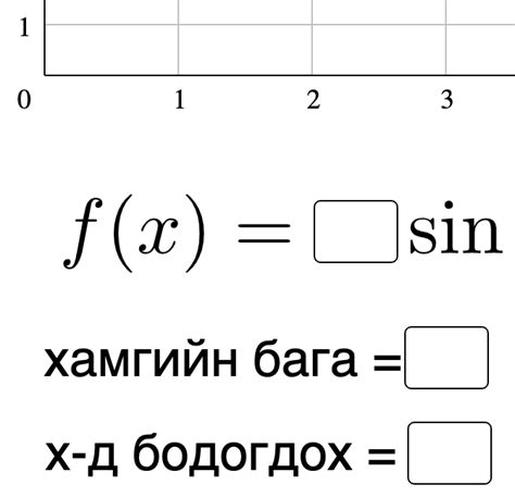 Нөхөх даалгавар: Тригонометр функцийн график байгуулах дасгал – GeoGebra