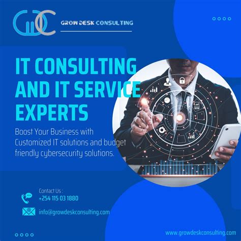 Grow Desk Consulting Ltd On Linkedin Itconsulting Techinnovation