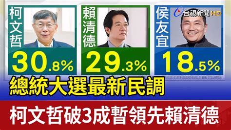 總統大選最新民調 柯文哲破3成暫領先賴清德 YouTube