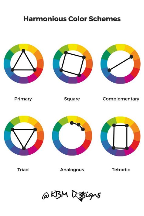 Harmonious Color Schemes Show The Relationship Between Colors In A