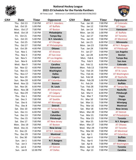 Florida Panthers Schedule Printable - Calendar Printables