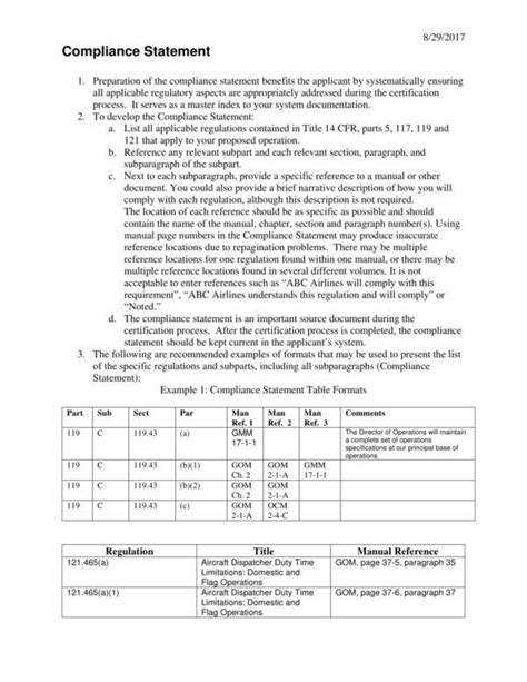 Pinterest In Action Personal Financial Statement Statement