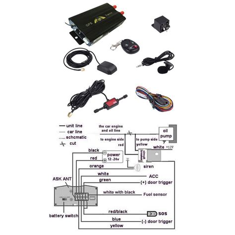 Vehicle Car Gps Tracker 103b With Remote Control Gsm Alarm Sd Card Slot