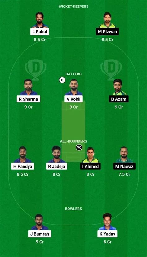 PAK vs IND Dream11 Prediction, Dream11 Playing XI, Today Match 12, ICC ...