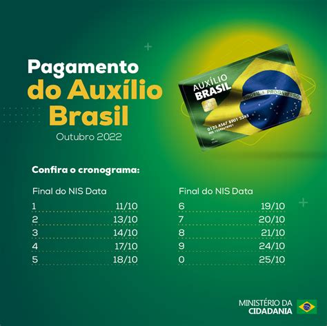 Top 6 Calendário Do Pagamento Do Auxílio Brasil 2022