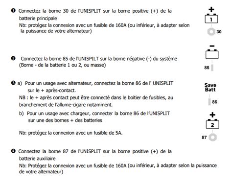 UNISPLIT 160 12 Le coupleur séparateur de batteries performant pour