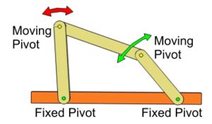 Four Bar Chain DT Online