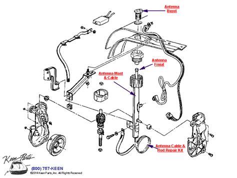 Creately 1984 Corvette Power Antenna Wiring Diagram