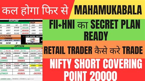 Fii Fando Data Analysis For Tomorrow Thursday Expiry Nifty Expiry