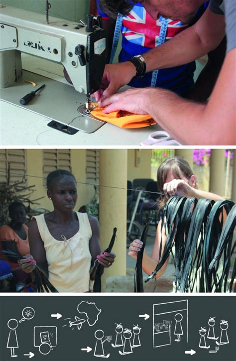 De nude a Senegal el diseño como herramienta de cambio nude generation