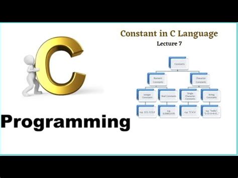 Constant C Language Lecture Youtube