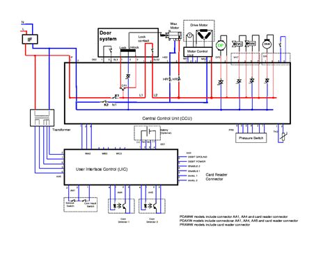 Wiring Diagram Of Washing Machine