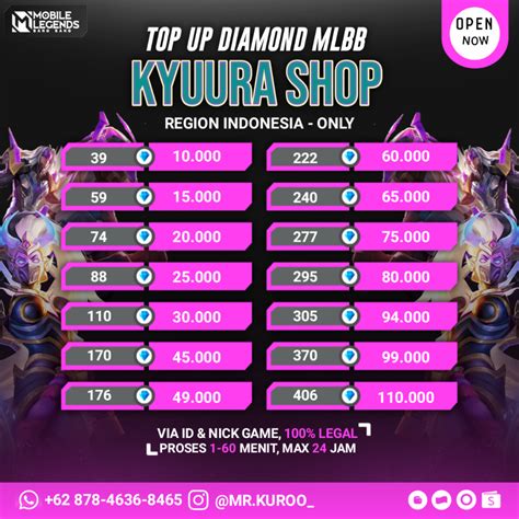 Jual 5 Diamonds Mobile Legends Kyuura Shop VCGamers