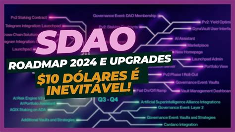 Sdao Vem Novidade Por Ai Youtube