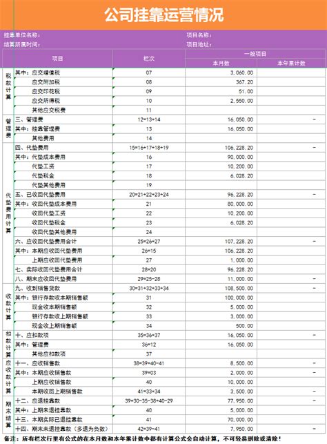 原来聪明的会计都是这样做内账的，这套全自动内账管理系统，便捷又高效！ 知乎