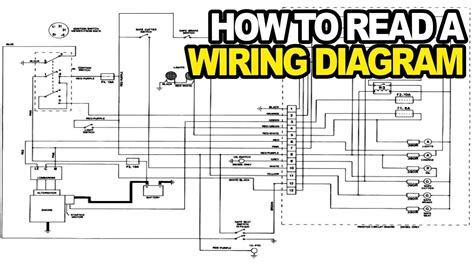 Interpretation Of Circuit And Wiring Diagrams How To Read Wi