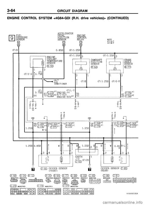 Mitsubishi Galant Wiring Diagram