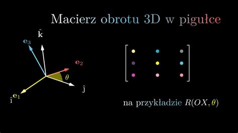 Macierz obrotu 3D w pigułce YouTube