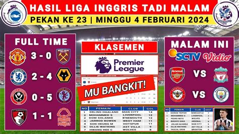 Hasil Liga Inggris Tadi Malam Man United Vs West Ham Liga Inggris